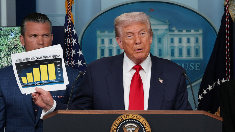 Трамп заявил, что преступность в Вашингтоне превосходит показатели самых опасных городов мира Thumbnail
