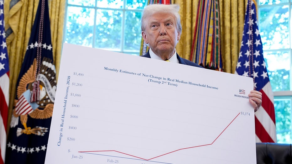 Белый дом усиливает давление на экономический рекорд Байдена в свете растущего недовольства граждан уровнем жизни Thumbnail